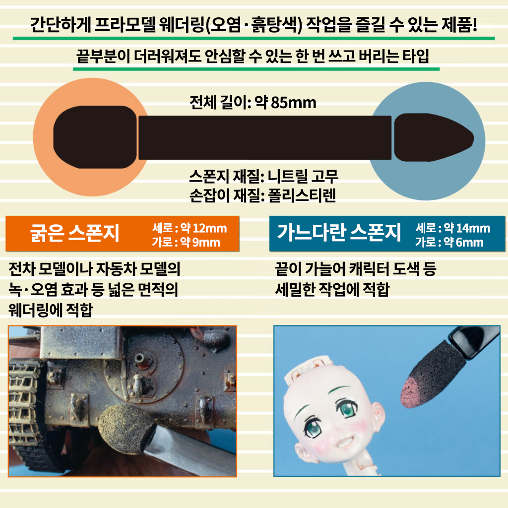 HB-3 하비 스폰지 붓 (1회용 타입/15pcs)