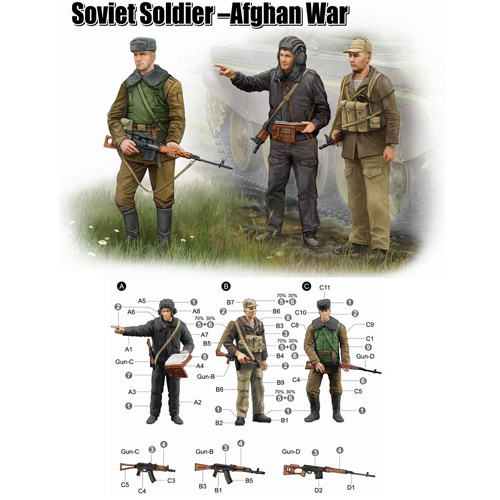 1/35 Soviet Soldier-Afghan War